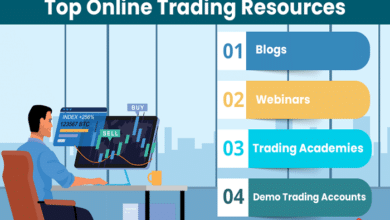 Trader Resources