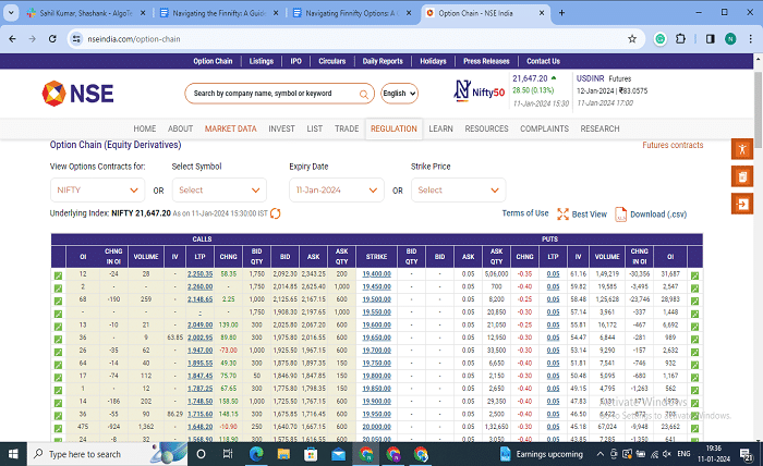 finnifty option chain