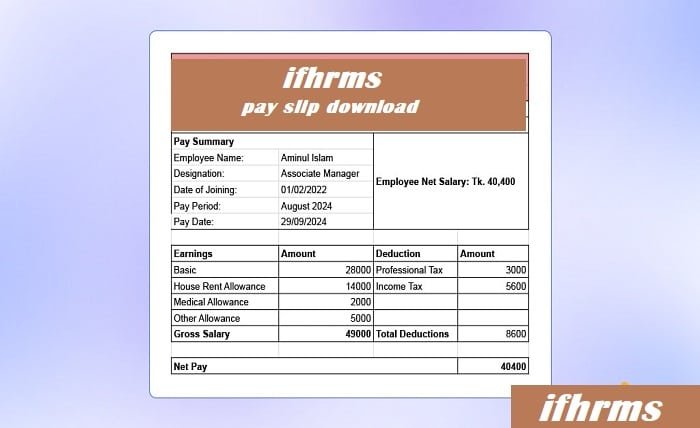 ifhrms pay slip download