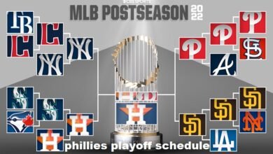 phillies playoff schedule
