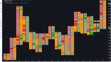 gocharting
